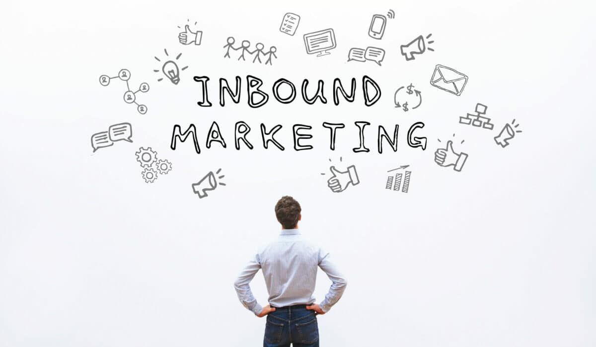 inbound content marketing - beginners guide