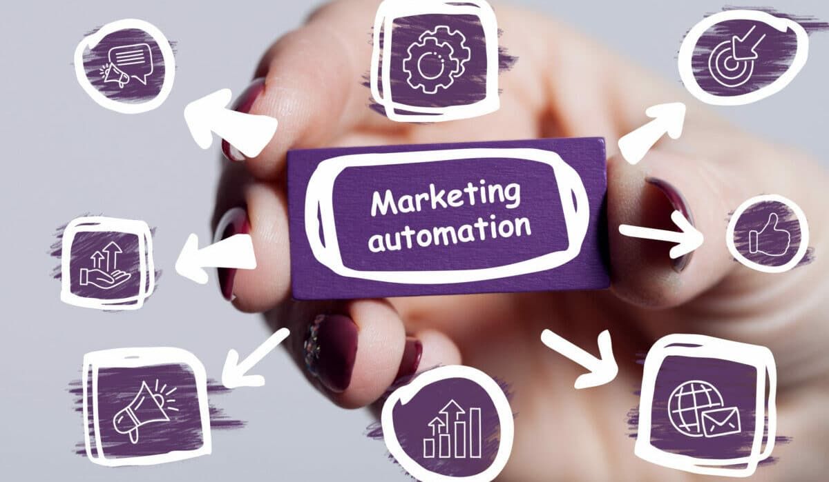 Marketing automation examples