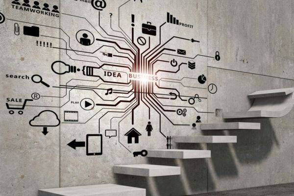 Content automation advantage