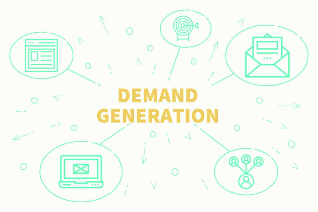 Demand generation examples