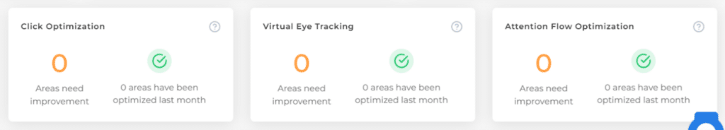 LOOP platform engagement scores